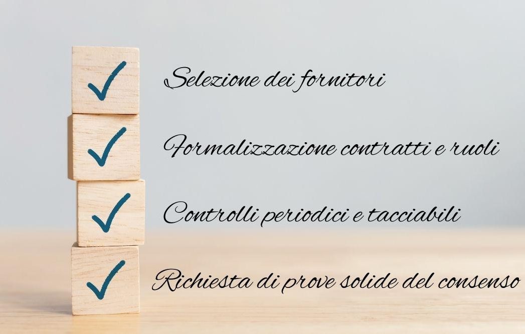 marketing