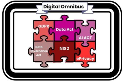 Digital Omnibus: le due proposte UE per semplificare privacy, cookie, Data Act e AI Act. Principali novità e iter legislativo in corso.